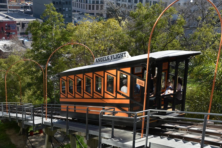 enhance online marketing strategies